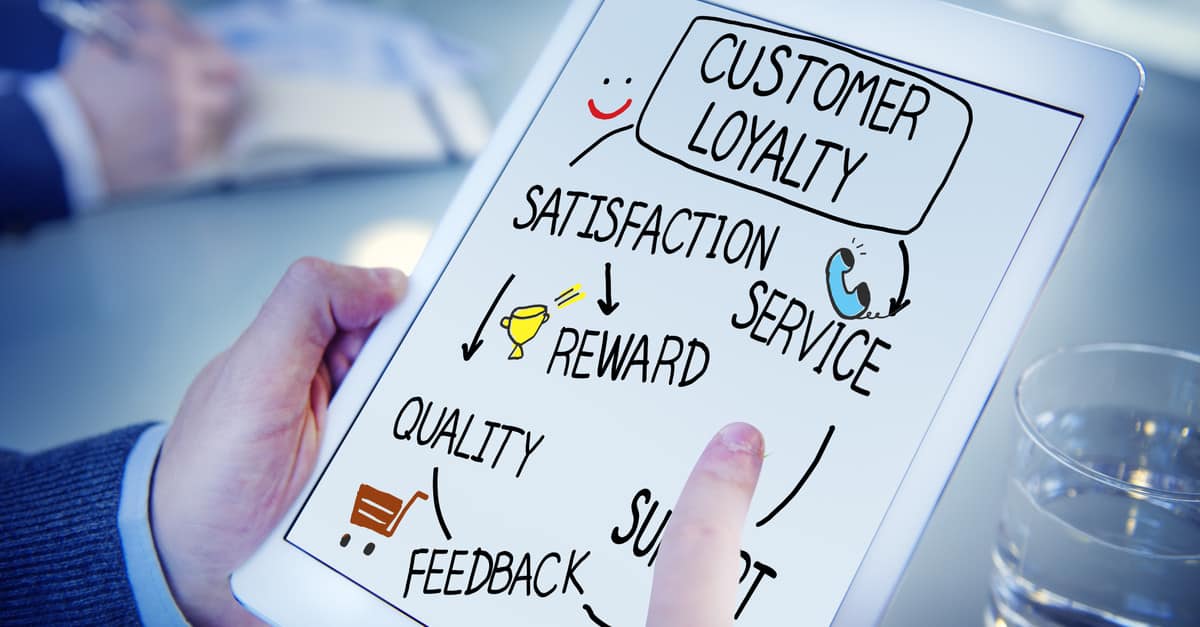 Customer Loyalty